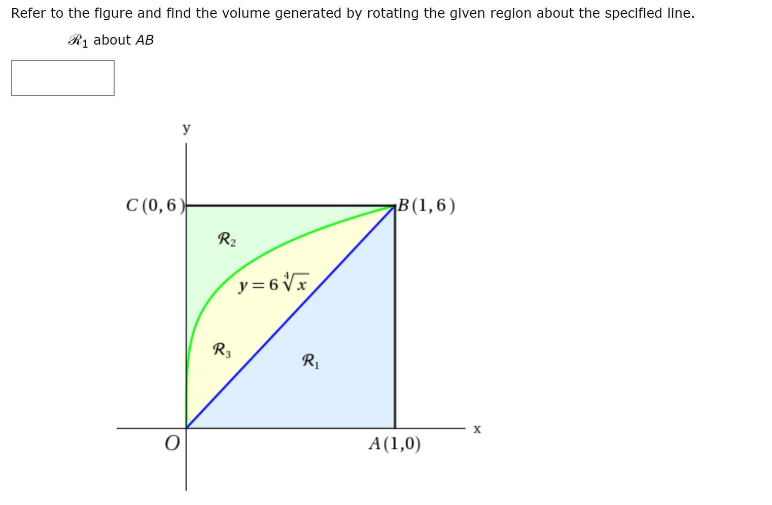 Refer to the figure and find the volume generated by rotating the given region about the specified line.
R1 about AB
C (0,6 )-
B(1,6)
R2
y=6 Vx
R3
R1
х
A(1,0)
