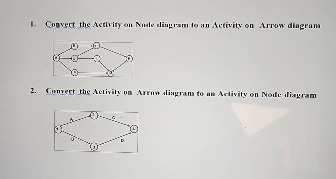 1. Convert the Activity on Node diagram to an Activity on Arrow diagram
2. Convert the Activity on Arrow diagram to an Activity on Node diagram