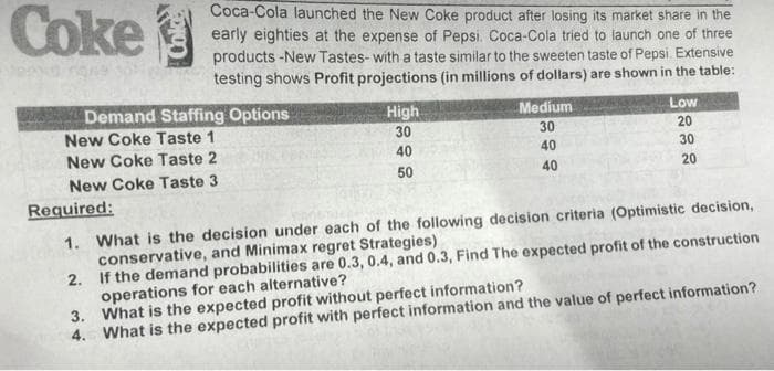 Coke
Coca-Cola launched the New Coke product after losing its market share in the
early eighties at the expense of Pepsi. Coca-Cola tried to launch one of three
products -New Tastes- with a taste similar to the sweeten taste of Pepsi. Extensive
testing shows Profit projections (in millions of dollars) are shown in the table:
Demand Staffing Options
New Coke Taste 1
New Coke Taste 2
New Coke Taste 3
Required:
High
30
40
50
Medium
30
40
40
Low
20
30
20
1. What is the decision under each of the following decision criteria (Optimistic decision,
conservative, and Minimax regret Strategies)
2.
If the demand probabilities are 0.3, 0.4, and 0.3, Find The expected profit of the construction
operations for each alternative?
3. What is the expected profit without perfect information?
4. What is the expected profit with perfect information and the value of perfect information?