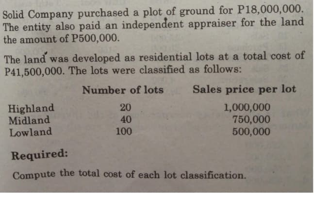 Solid Company purchased a plot of ground for P18,000,000.
The entity also paid an independent appraiser for the land
the amount of P500,000.
The land was developed as residential lots at a total cost of
P41,500,000. The lots were classified as follows:
Number of lots
Sales price per lot
Highland
Midland
Lowland
20
40
1,000,000
750,000
500,000
100
Required:
Compute the total cost of each lot classification.
