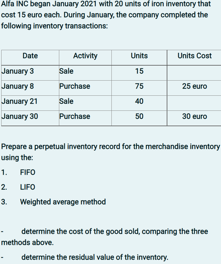 Alfa INC began January 2021 with 20 units of iron inventory that
cost 15 euro each. During January, the company completed the
following inventory transactions:
Date
Activity
Units
Units Cost
January 3
Sale
15
January 8
Purchase
75
25 euro
January 21
Sale
40
January 30
Purchase
50
30 euro
Prepare a perpetual inventory record for the merchandise inventory
using the:
1.
FIFO
2.
LIFO
Weighted average method
determine the cost of the good sold, comparing the three
methods above.
determine the residual value of the inventory.
3.
