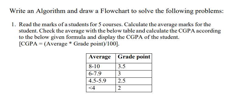 Write an Algorithm and draw a Flowchart to solve the following problems:
1. Read the marks of a students for 5 courses. Calculate the average marks for the
student. Check the average with the below table and calculate the CGPA according
to the below given formula and display the CGPA of the student.
[CGPA = (Average * Grade point)/100].
Average Grade point
8-10
3.5
6-7.9
3
4.5-5.9
2.5
<4
