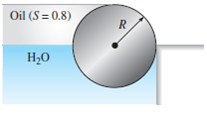 Oil (S = 0.8)
R
H,0
