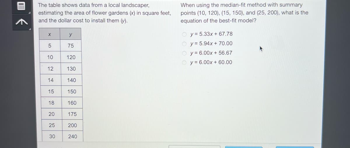 The table shows data from a local landscaper,
estimating the area of flower gardens (x) in square feet,
and the dollar cost to install them (v).
X
5
10
12
14
15
18
20
25
30
y
75
120
130
140
150
160
175
200
240
When using the median-fit method with summary
points (10, 120), (15, 150), and (25, 200), what is the
equation of the best-fit model?
Oy= 5.33x + 67.78
Oy 5.94x + 70.00
Oy
6.00x + 56.67
Oy
6.00x + 60.00