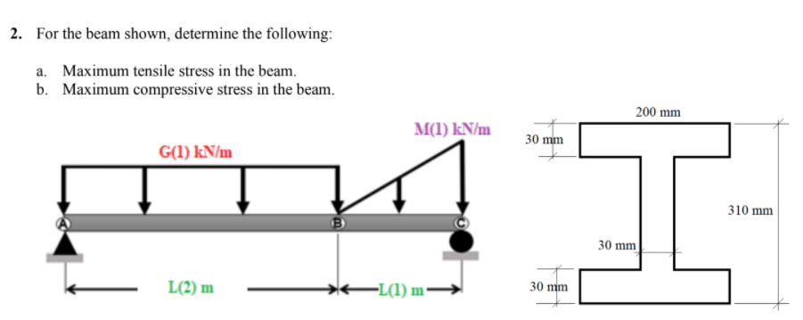 2. For the beam shown, determine the following:
a. Maximum tensile stress in the beam.
b. Maximum compressive stress in the beam.
200 mm
M(1) kN/m
30 mm
G(1) kN/m
310 mm
30 mm
L(2) m
-L(1) m–
30 mm
