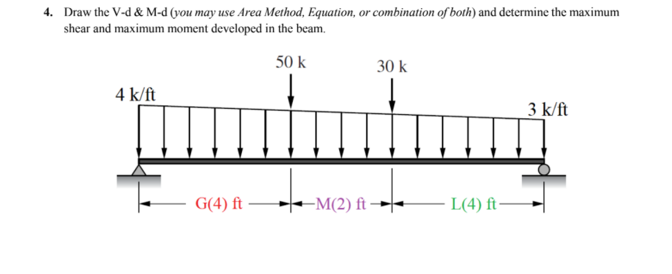 4. Draw the V-d & M-d (you may use Area Method, Equation, or combination of both) and determine the maximum
shear and maximum moment developed in the beam.
50 k
30 k
4 k/ft
3 k/ft
G(4) ft
-M(2) ft –→
L(4) ft
