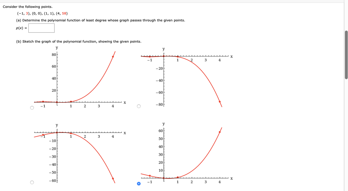 Consider the following points.
(-1, 3), (0, 0), (1, 1), (4, 58)
(a) Determine the polynomial function of least degree whose graph passes through the given points.
p(x) =
(b) Sketch the graph of the polynomial function, showing the given points.
y
y
80-
1
3
4
60
- 20
40
-40
20
- 60
1
2
4
- 80|
y
y
TX
60
2
3
4
50
-10
40
–20
30
- 30
20
- 40
10
- 50
- 60
1
2
3
4
