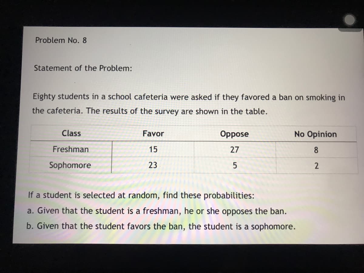 Problem No. 8
Statement of the Problem:
Eighty students in a school cafeteria were asked if they favored a ban on smoking in
the cafeteria. The results of the survey are shown in the table.
Class
Favor
Oppose
No Opinion
Freshman
15
27
8
Sophomore
23
5
2
If a student is selected at random, find these probabilities:
a. Given that the student is a freshman, he or she opposes the ban.
b. Given that the student favors the ban, the student is a sophomore.
