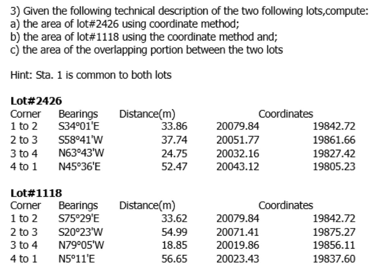 3) Given the following technical description of the two following lots,compute:
a) the area of lot#2426 using coordinate method;
b) the area of lot#1118 using the coordinate method and;
c) the area of the overlapping portion between the two lots
Hint: Sta. 1 is common to both lots
Lot#2426
Bearings
S34°01'E
Distance(m)
33.86
Corner
Coordinates
1 to 2
20079.84
19842.72
2 to 3
S58°41'W
37.74
20051.77
19861.66
3 to 4
N63°43'W
24.75
20032.16
19827.42
4 to 1
N45°36'E
52.47
20043.12
19805.23
Lot#1118
Distance(m)
33.62
Corner
Coordinates
Bearings
S75°29'E
1 to 2
2 to 3
20079.84
19842.72
S20°23'W
54.99
20071.41
19875.27
3 to 4
N79°05'W
18.85
20019.86
19856.11
4 to 1
N5°11'E
56.65
20023.43
19837.60
