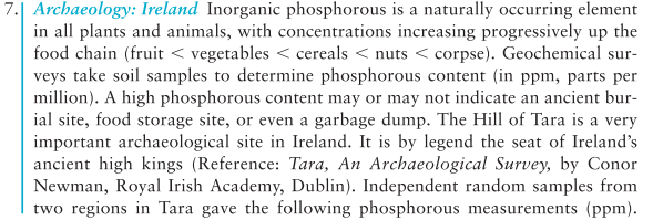 7. Archaeology: Ireland Inorganic phosphorous is a naturally occurring element
in all plants and animals, with concentrations increasing progressively up the
food chain (fruit < vegetables < cereals < nuts < corpse). Geochemical sur-
veys take soil samples to determine phosphorous content (in ppm, parts per
million). A high phosphorous content may or may not indicate an ancient bur-
ial site, food storage site, or even a garbage dump. The Hill of Tara is a very
important archaeological site in Ireland. It is by legend the seat of Ireland's
ancient high kings (Reference: Tara, An Archaeological Survey, by Conor
Newman, Royal Irish Academy, Dublin). Independent random samples from
two regions in Tara gave the following phosphorous measurements (ppm).
