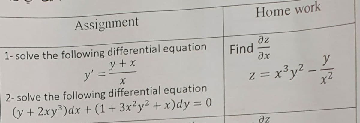 Assignment
1- solve the following differential equation
y + x
y' =
X
2-solve the following differential equation
(y + 2xy³) dx + (1+ 3x²y² + x)dy = 0
Home work
дz
əx
z = x³y²
Find
əz
1
y
x2