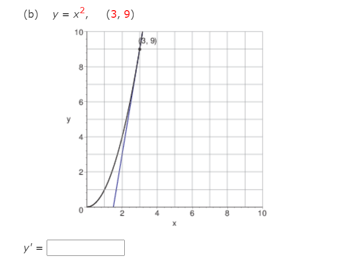 (b) y = x2,
(3, 9)
10
3, 9)
8-
y
2
8.
10
y' =
6,
4,
4.
2.
