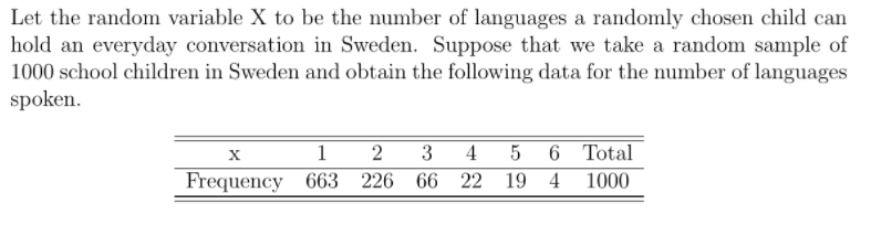 Let the random variable X to be the number of languages a randomly chosen child can
hold an everyday conversation in Sweden. Suppose that we take a random sample of
1000 school children in Sweden and obtain the following data for the number of languages
spoken.
1
2
3
4
5
6 Total
Frequency 663 226 66 22 19 4
1000
