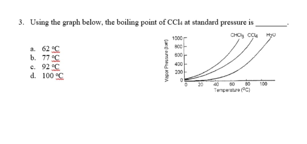 3. Using the graph below, the boiling point of CCI4 at standard pressure is
1000
CHCI3 CC14
H20
800
a. 62 °C
b. 77 °C
c. 92 °C
d. 100 °C
600-
400
200
20
40
60
80
100
Termperature (°C)
Vapor Pressure (torr)
