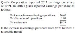 Qualls Corporation reported 2017 earnings per share
of $7.21. In 2018, Qualls reported earnings per share as
follows.
On income from continuing operations
On discontinued operations
On net income
$6.40
1.88
$8.28
Is the increase in earnings per share from $7.21 to $8.28 a
favorable trend?
