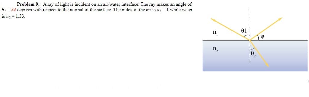 Problem 9: A ray of light is incident on an air/water interface. The ray makes an angle of
e, = 34 degrees with respect to the normal of the surface. The index of the air is n = 1 while water
is n2 = 1.33.
01
n,
n,
