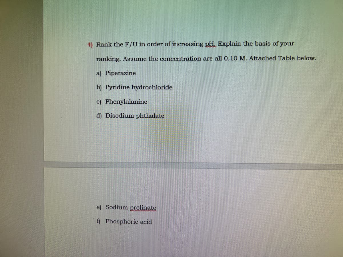 4) Rank the F/U in order of increasing pH. Explain the basis of your
ranking. Assume the concentration are all 0.10 M. Attached Table below.
a) Piperazine
b) Pyridine hydrochloride
c) Phenylalanine
d) Disodium phthalate
e) Sodium prolinate
f) Phosphoric acid
