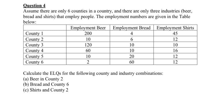 Question 4
Assume there are only 6 counties in a country, and there are only three industries (beer,
bread and shirts) that employ people. The employment numbers are given in the Table
below:
Employment Beer Employment Bread Employment Shirts
200
County 1
County 2
County 3
County 4
County 5
County 6
4
45
10
6
12
120
10
10
60
10
16
10
20
12
2
60
12
Calculate the ELQS for the following county and industry combinations:
(a) Beer in County 2
(b) Bread and County 6
(c) Shirts and County 2
