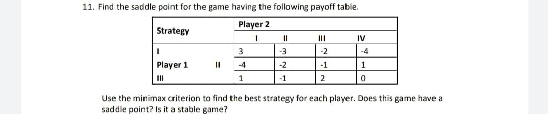 11. Find the saddle point for the game having the following payoff table.
Player 2
Strategy
II
II
IV
3
-3
-2
-4
Player 1
-4
-2
-1
1
II
1
-1
2
Use the minimax criterion to find the best strategy for each player. Does this game have a
saddle point? Is it a stable game?
