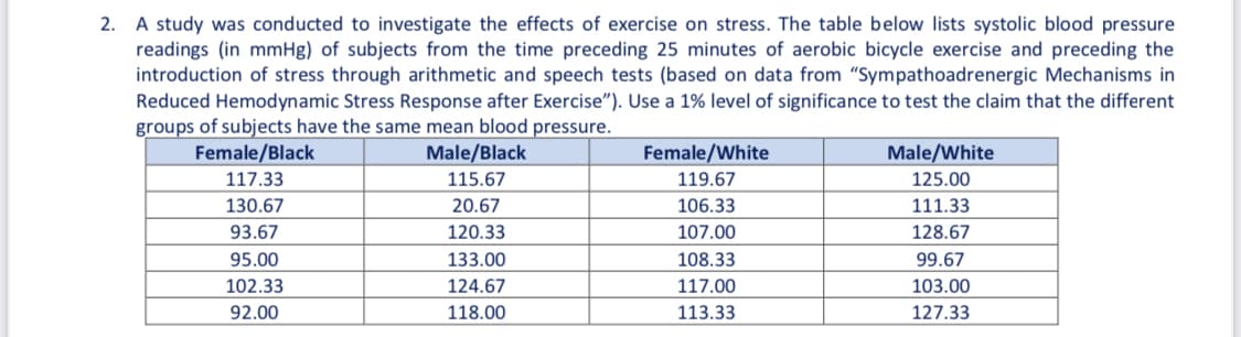 2. A study was conducted to investigate the effects of exercise on stress. The table below lists systolic blood pressure
readings (in mmHg) of subjects from the time preceding 25 minutes of aerobic bicycle exercise and preceding the
introduction of stress through arithmetic and speech tests (based on data from "Sympathoadrenergic Mechanisms in
Reduced Hemodynamic Stress Response after Exercise"). Use a 1% level of significance to test the claim that the different
groups of subjects have the same mean blood pressure.
Female/Black
Male/Black
Female/White
Male/White
117.33
115.67
119.67
125.00
130.67
20.67
106.33
111.33
93.67
120.33
107.00
128.67
95.00
133.00
108.33
99.67
102.33
124.67
117.00
103.00
92.00
118.00
113.33
127.33
