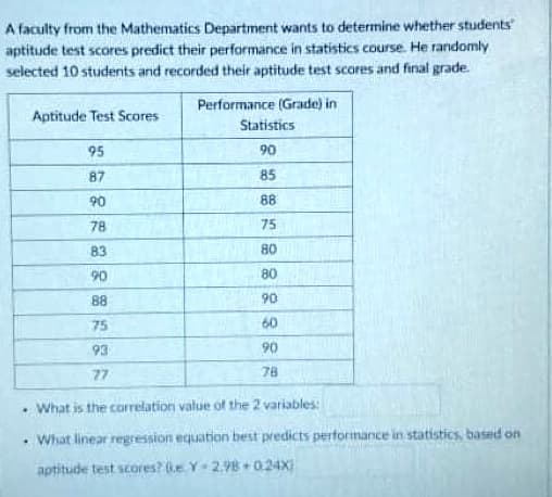 A faculty from the Mathematics Department wants to determine whether students
aptitude test scores predict their perfaormance in statistics course. He randomly
selected 10 students and recorded their aptitude test scores and final grade.
Performance (Grade) in
Aptitude Test Scores
Statistics
95
90
87
85
90
88
78
75
83
80
90
80
88
90
75
60
93
90
77
78
• What is the correlation value of the 2 variables:
• What linear regression equation best predicts performance in statistics, based on
aptitude test scores? (ke Y 2.98 + 0.24x)
