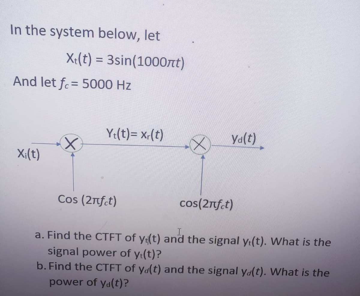 In the system below, let
X:(t) = 3sin(1000nt)
%3D
And let fc= 5000 Hz
%3D
Ye(t)= x;(t)
Ya(t)
X:(t)
Cos (2Tfct)
cos(2rf.t)
a. Find the CTFT of y(t) and the signal yt(t). What is the
signal power of y:(t)?
b. Find the CTFT of ya(t) and the signal ya(t). What is the
power of ya(t)?
