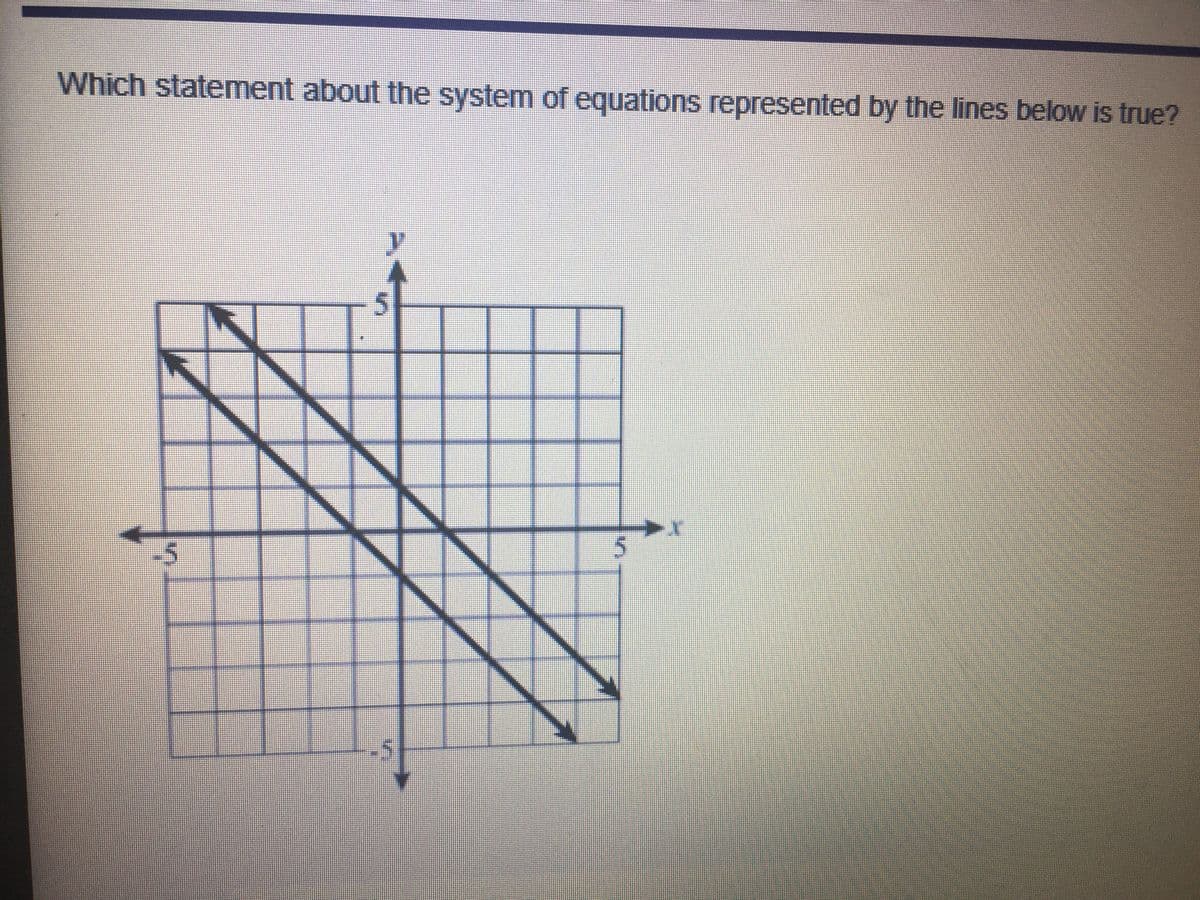 Which statement about the system of equations represented by the lines below is true?
-5
