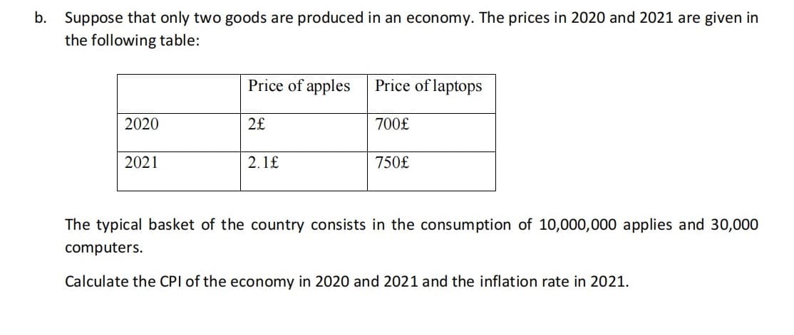 b. Suppose that only two goods are produced in an economy. The prices in 2020 and 2021 are given in
the following table:
2020
2021
Price of apples
2£
2.1£
Price of laptops
700£
750£
The typical basket of the country consists in the consumption of 10,000,000 applies and 30,000
computers.
Calculate the CPI of the economy in 2020 and 2021 and the inflation rate in 2021.