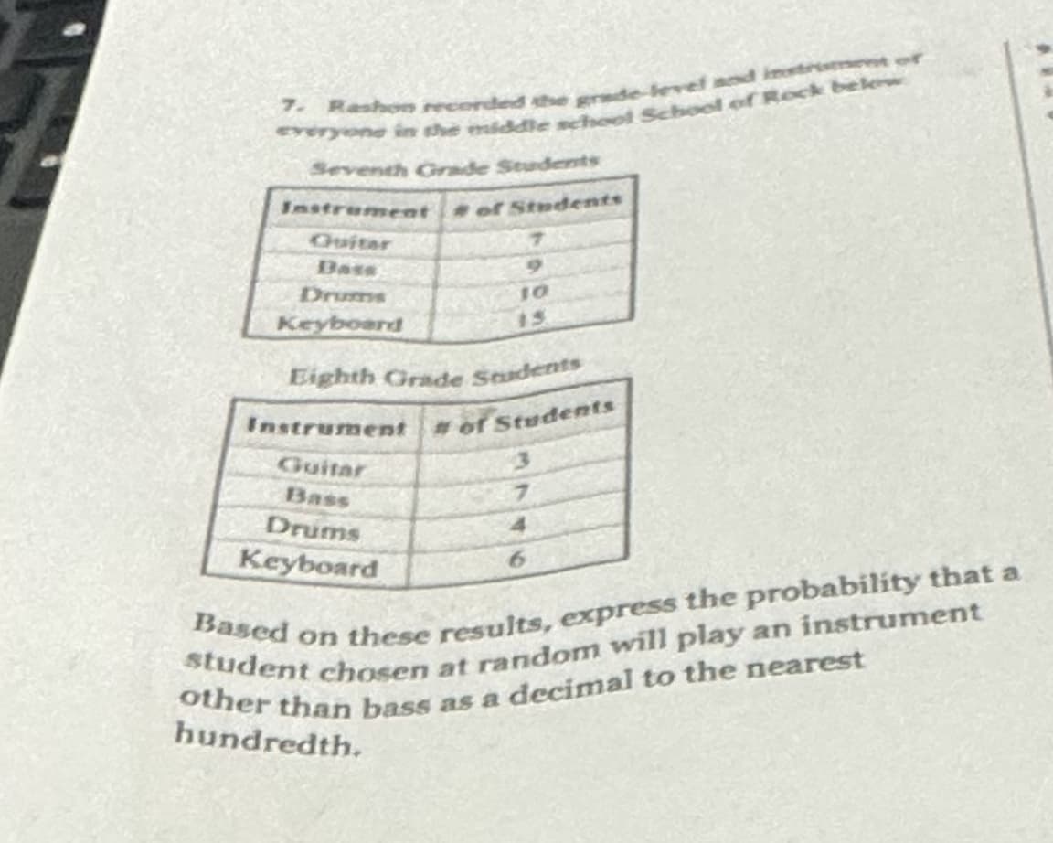 7. Rashon recorded the grade-level and instrument of
everyone in the middle school School of Rock below
Seventh Grade Students
Instrument# of Students
Guitar
Bass
Drums
Keyboard
Eighth Grade Students
Instrument # of Students
Guitar
9
10
Drums
Keyboard
7
4
Based on these results, express the probability that a
student chosen at random will play an instrument
other than bass as a decimal to the nearest
hundredth.
6