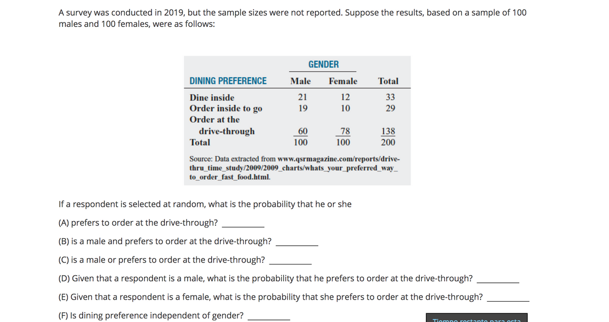A survey was conducted in 2019, but the sample sizes were not reported. Suppose the results, based on a sample of 100
males and 100 females, were as follows:
GENDER
DINING PREFERENCE
Male
Female
Total
Dine inside
21
12
33
Order inside to go
19
10
29
Order at the
drive-through
Total
60
78
100
138
100
200
Source: Data extracted from www.qsrmagazine.com/reports/drive-
thru_time_study/2009/2009_charts/whats_your_preferred_way_
to_order_fast_food.html.
If a respondent is selected at random, what is the probability that he or she
(A) prefers to order at the drive-through?
(B) is a male and prefers to order at the drive-through?
(C) is a male or prefers to order at the drive-through?
(D) Given that a respondent is a male, what is the probability that he prefers to order at the drive-through?
(E) Given that a respondent is a female, what is the probability that she prefers to order at the drive-through?
(F) Is dining preference independent of gender?
Tiemp o restanto para osta
