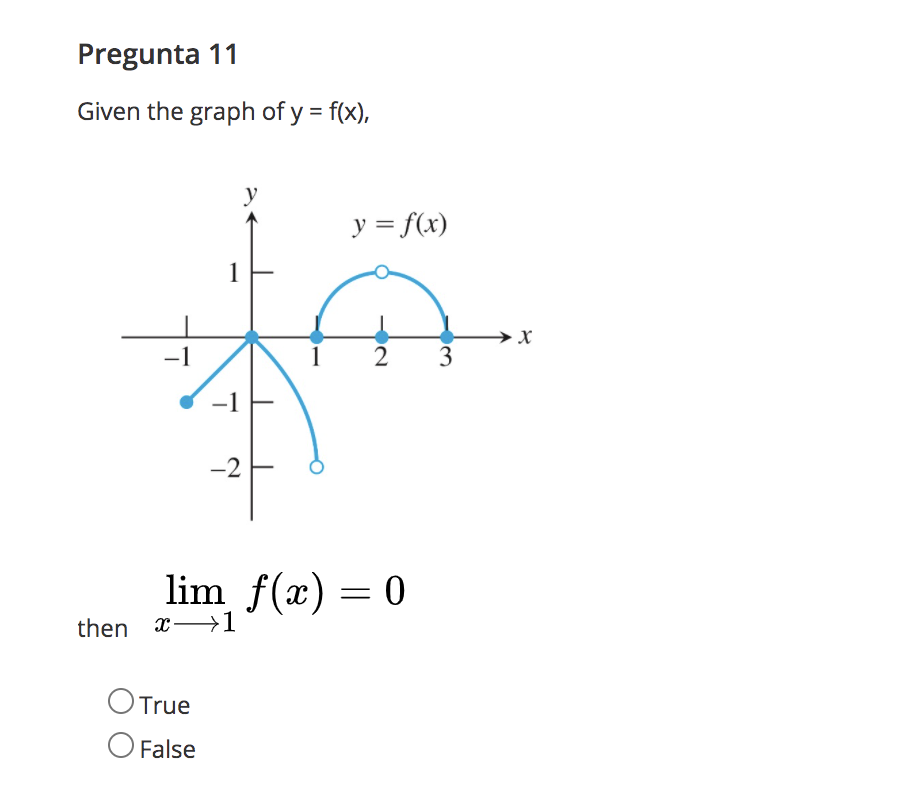 Pregunta 11
Given the graph of y = f(x),
y
y = f(x)
1
2
3
-1
-2
lim f(x) = 0
then x>1
OTrue
O False

