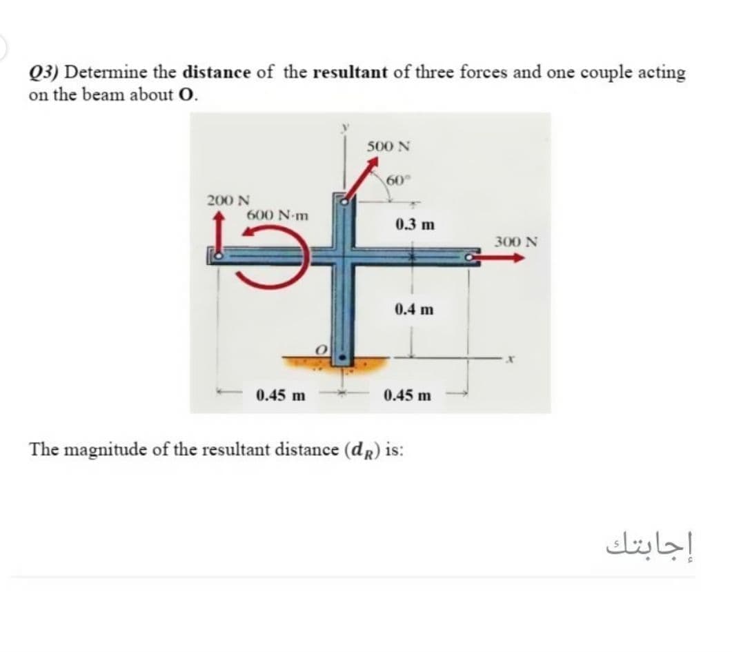 Q3) Determine the distance of the resultant of three forces and one couple acting
on the beam about O.
500N
60
200 N
600 N-m
0.3 m
300 N
0.4 m
0.45 m
0.45 m
The magnitude of the resultant distance (dr) is:
إجابتك
