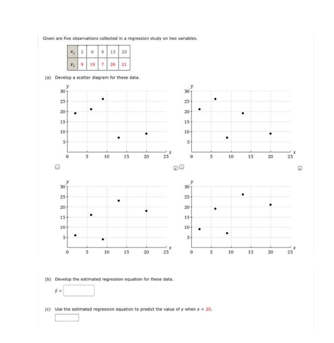 Given are five observations collected in a regression study on two variables.
x, 2 69 13 20
Y, 9 19 7 26 21
(a) Develop a scatter diagram for these data.
30
30
25
25
20-
20
15
15
10
10
5-
5-
5
10
15
20
25
5
10
15 20
25
y
30
30
25
25
20
20
15
15
10-
10-
5-
5-
5
10
15
20
25
5
10
15
20
25
(b) Develop the estimated regression equation for these data.
(c) Use the estimated regression equation to predict the value of y when x = 20.
