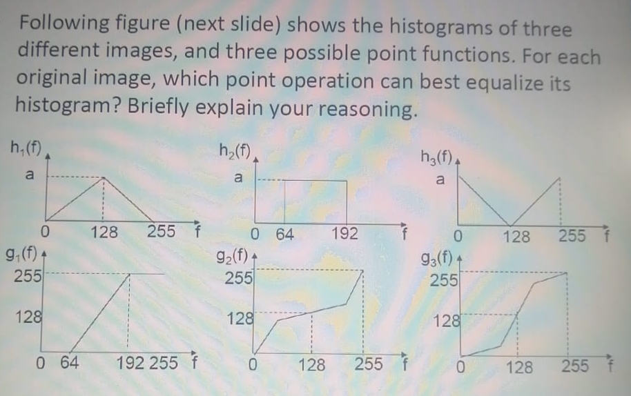 Following figure (next slide) shows the histograms of three
different images, and three possible point functions. For each
original image, which point operation can best equalize its
histogram? Briefly explain your reasoning.
h₁(f),
a
0
g₁(f) +
255
128
0 64
128 255 f
192 255 f
h₂(f)
a
0 64
9₂(f)+
255
128
0
128
192
255
h₂(f) 4
a
0
g3(f) +
255
128
0
128 255 f
128 255