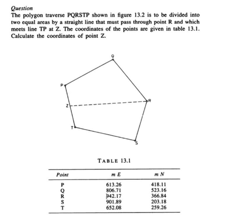 Question
The polygon traverse PQRSTP shown in figure 13.2 is to be divided into
two equal areas by a straight line that must pass through point R and which
meets line TP at Z. The coordinates of the points are given in table 13.1.
Calculate the coordinates of point Z.
ТАBLE 13.1
Point
m E
m N
418.11
523.16
366.84
203.18
259.26
613.26
806.71
p42.17
901.89
652.08
т
PORST
