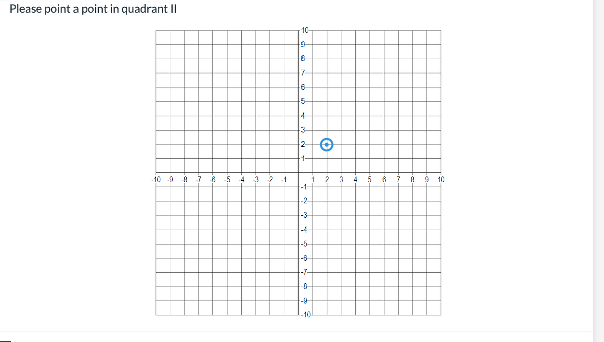 Please point a point in quadrant II
10-
-8
7-
-5-
-4-
-3
1-
-10 -9
-8 -7 -6 -5 -4 -3
-2
1
-1
-1
4
6
8
9
10
--2-
-3-
-4-
-5-
--6-
--8
-10
