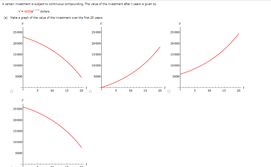 A certain investment is subject to continuous compounding. The value of the investment after t years is given by
V = 6000e⁰.07€ dollars.
(a) Make a graph of the value of the investment over the first 20 years.
V
V
25 000
20 000
15 000
10000
5000
25 000
20 000
15 000
10000
5000
10
15
20
t
t
25 000
20 000
15 000
10000
5000
5
10
15
20
t
25 000
20 000
15 000
10000
5000
5
10
15
20
t