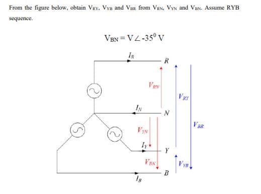 From the figure below, obtain VRY, VYB and VBR from VRN, VYN and VBN. Assume RYB
sequence.
VBN = VL-35° V
IR
R
VRN
VRY
IN
N
V aR
VYN
Iy
Y
VEN
VYB
B
