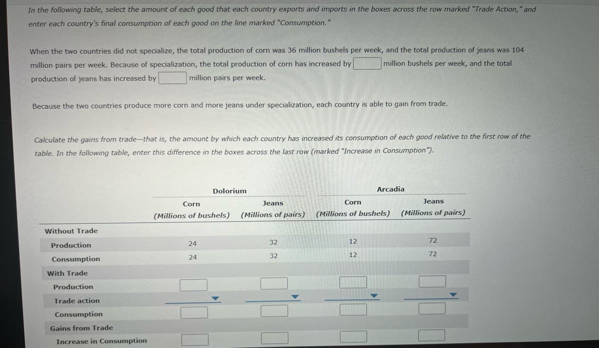 In the following table, select the amount of each good that each country exports and imports in the boxes across the row marked "Trade Action," and
enter each country's final consumption of each good on the line marked "Consumption."
When the two countries did not specialize, the total production of corn was 36 million bushels per week, and the total production of jeans was 104
million pairs per week. Because of specialization, the total production of corn has increased by
million bushels per week, and the total
production of jeans has increased by
million pairs per week.
Because the two countries produce more corn and more jeans under specialization, each country is able to gain from trade.
Calculate the gains from trade-that is, the amount by which each country has increased its consumption of each good relative to the first row of the
table. In the following table, enter this difference in the boxes across the last row (marked "Increase in Consumption").
Dolorium
Arcadia
Corn
Jeans
Corn
Jeans
(Millions of bushels)
(Millions of pairs)
(Millions of bushels)
(Millions of pairs)
Without Tra
32
12
72
Production
24
32
12
72
24
Consumption
With Trade
Production
Trade action
Consumption
Gains from Trade
Increase in Consumption
