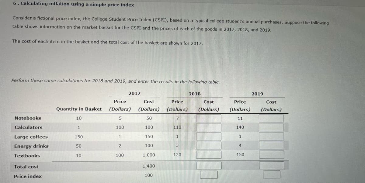 6. Calculating inflation using a simple price index
Consider a fictional price index, the College Student Price Index (CSPI), based on a typical college student's annual purchases. Suppose the following
table shows information on the market basket for the CSPI and the prices of each of the goods in 2017, 2018, and 2019.
The cost of each item in the basket and the total cost of the basket are shown for 2017.
Perform these same calculations for 2018 and 2019, and enter the results in the following table.
2017
2018
2019
Price
Cost
Price
Cost
Price
Cost
Quantity in Basket
(Dollars)
(Dollars)
(Dollars)
(Dollars)
(Dollars)
(Dollars)
Notebooks
10
50
7
11
Calculators
1
100
100
110
140
Large coffees
150
1
150
1
1
Energy drinks
50
100
4
Textbooks
10
100
1,000
120
150
Total cost
1,400
Price index
100
