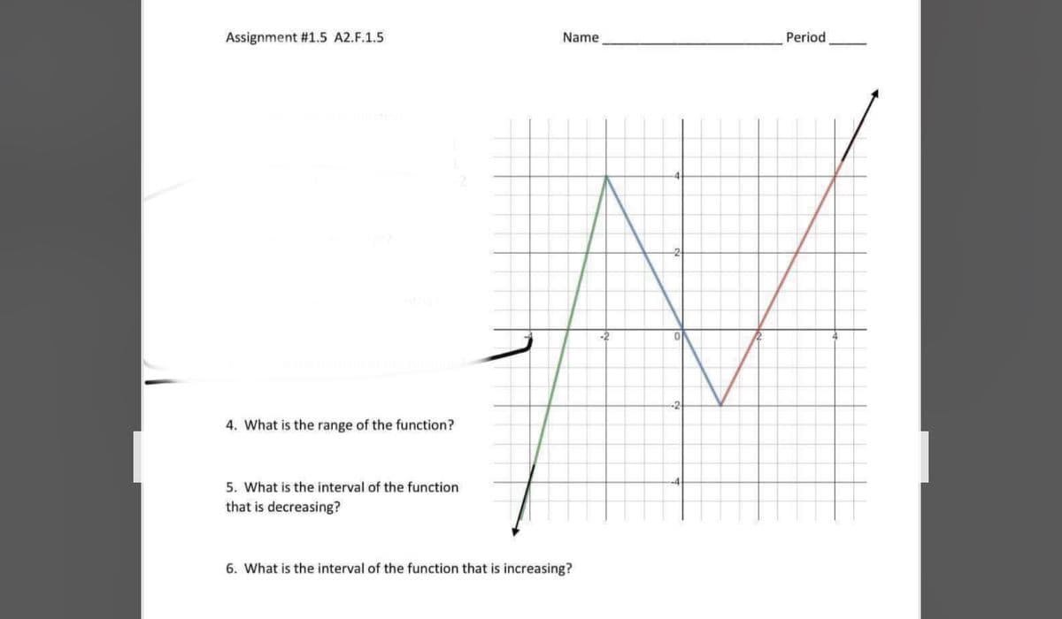 Assignment #1.5 A2.F.1.5
Name
Period
4. What is the range of the function?
5. What is the interval of the function
that is decreasing?
6. What is the interval of the function that is increasing?
