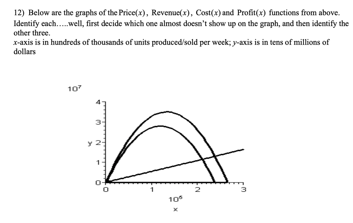 12) Below are the graphs of the Price(x), Revenue(x), Cost(x) and Profit(x) functions from above.
Identify each...well, first decide which one almost doesn't show up on the graph, and then identify the
other three.
x-axis is in hundreds of thousands of units produced/sold per week; y-axis is in tens of millions of
dollars
107
3-
y 2-
1
2
105

