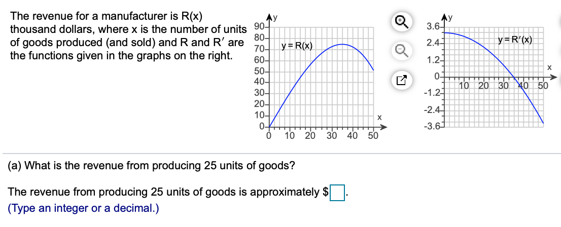 The revenue for a manufacturer is R(x)
Ay
thousand dollars, where x is the number of units 90+
80-
of goods produced (and sold) and R and R' are
トy
3.6-
2.4-
y=R'(x)
70-
y = R(x)
the functions given in the graphs on the right.
60-
1.2-
X
50-
40-
0-
10 20
30
50
30-
-1.2
20-
-2.41
10-
0
-3.61
10 20
30 40
50
(a) What is the revenue from producing 25 units of goods?
The revenue from producing 25 units of goods is approximately $
(Type an integer or a decimal.)
