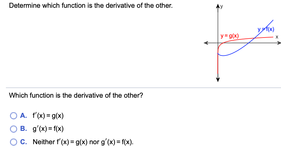 Determine which function is the derivative of the other.
yzf(x)
y = g(x)
X
Which function is the derivative of the other?
O A. f'(x) = g(x)
O B. g'(x) = f(x)
O C. Neither f'(x) = g(x) nor g'(x) = f(x).
