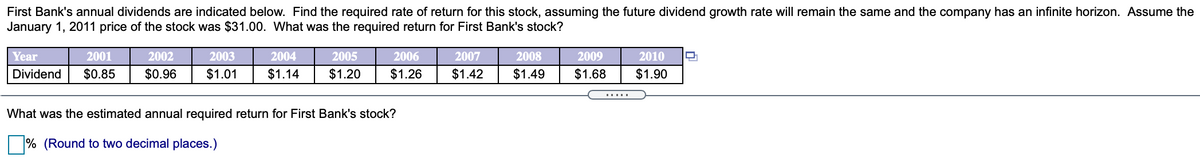 First Bank's annual dividends are indicated below. Find the required rate of return for this stock, assuming the future dividend growth rate will remain the same and the company has an infinite horizon. Assume the
January 1, 2011 price of the stock was $31.00. What was the required return for First Bank's stock?
Year
2001
2002
2003
2004
2005
2006
2007
2008
2009
2010
Dividend
$0.85
$0.96
$1.01
$1.14
$1.20
$1.26
$1.42
$1.49
$1.68
$1.90
.....
What was the estimated annual required return for First Bank's stock?
% (Round to two decimal places.)
