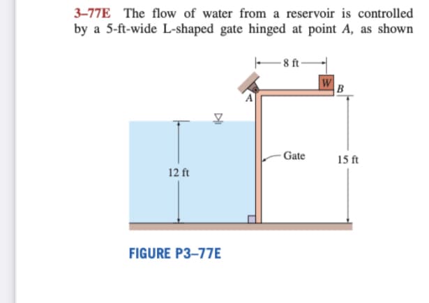 3-77E The flow of water from a reservoir is controlled
by a 5-ft-wide L-shaped gate hinged at point A, as shown
12 ft
FIGURE P3-77E
-8 ft-
Gate
W
B
15 ft