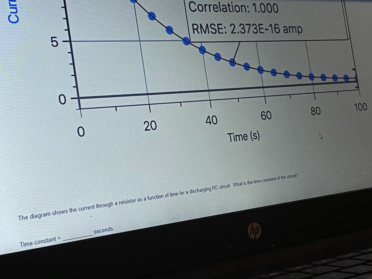 Correlation: 1.000
RMSE: 2.373E-16 amp
20
40
60
80
100
Time (s)
The diagram shows the current through a reisistor as a function of time for a discharging RC circuit. What is the time constant of the circuit?
seconds
Time constant =
Cur
