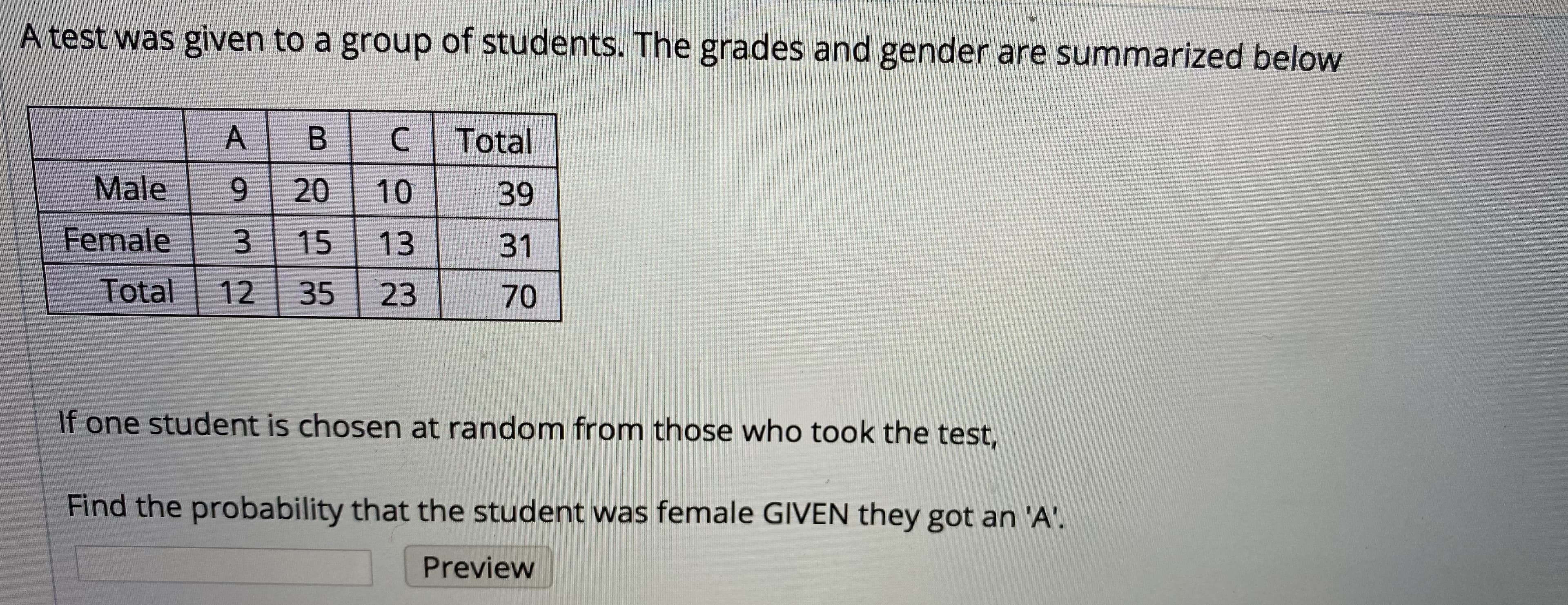 A test was given to a group of students. The grades and gender are summarized below
CTotal
Male
6.
39
Female
3.
15
13
31
Total
35
23
70
If one student is chosen at random from those who took the test,
Find the probability that the student was female GIVEN they got an 'A'.
Preview
10
20
12
