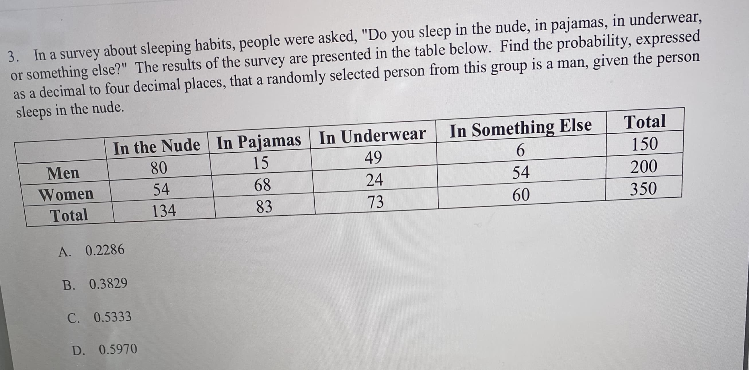 3. In a survey about sleeping habits, people were asked, "Do you sleep in the nude, in pajamas, in underwear,
or something else?" The results of the survey are presented in the table below. Find the probability, expressed
as a decimal to four decimal places, that a randomly selected person from this group is a man, given the person
sleeps in the nude.
In Something Else
6.
Total
In the Nude In Pajamas In Underwear
15
Men
80
49
150
Women
54
68
24
54
200
Total
134
83
73
60
350
A. 0.2286
B. 0.3829
C. 0.5333
D. 0.5970
