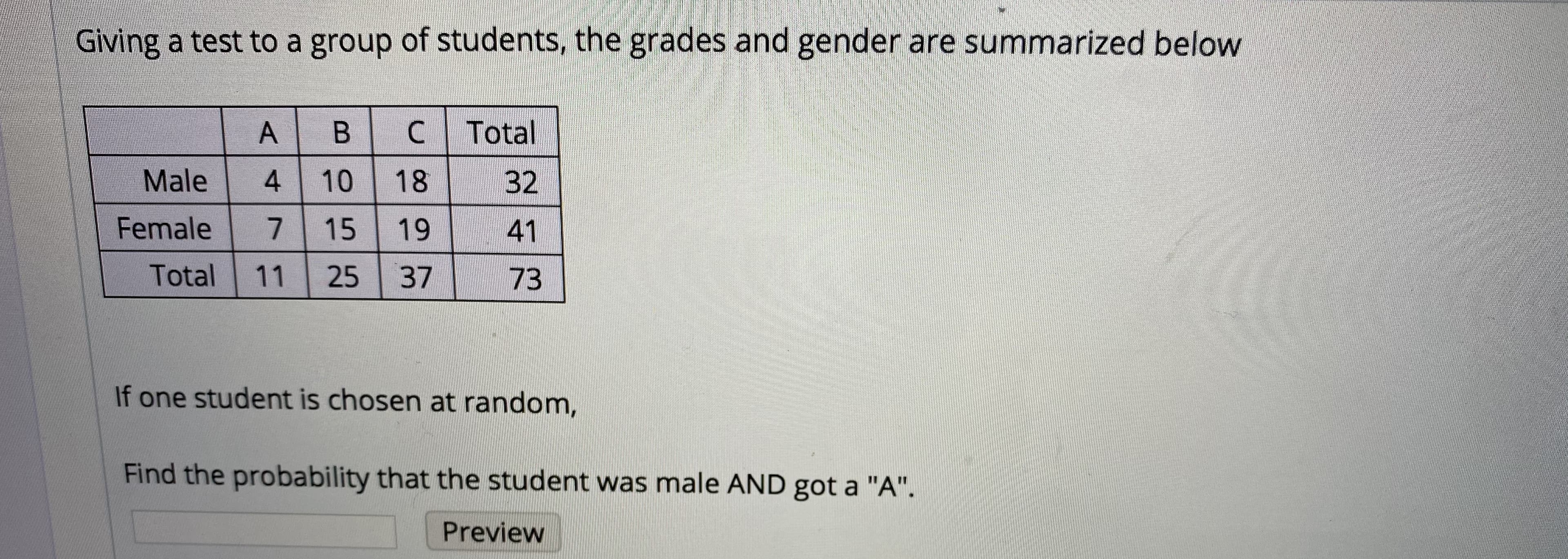 Giving a test to a group of students, the grades and gender are summarized below
Total
Male
4
10
18
32
Female
15
19
41
Total
11
25
37
73
If one student is chosen at random,
Find the probability that the student was male AND got a "A".
Preview
